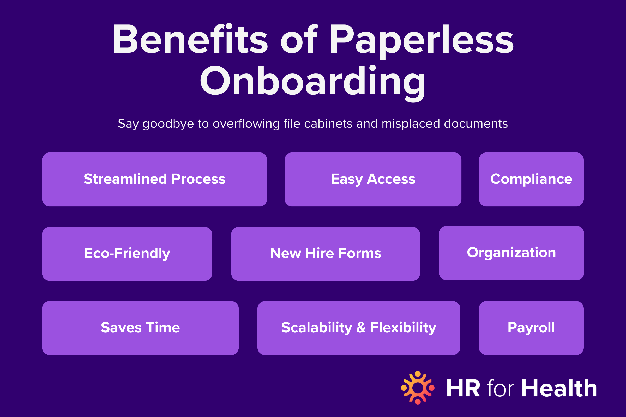 Embracing Paperless Onboarding for Your Practice